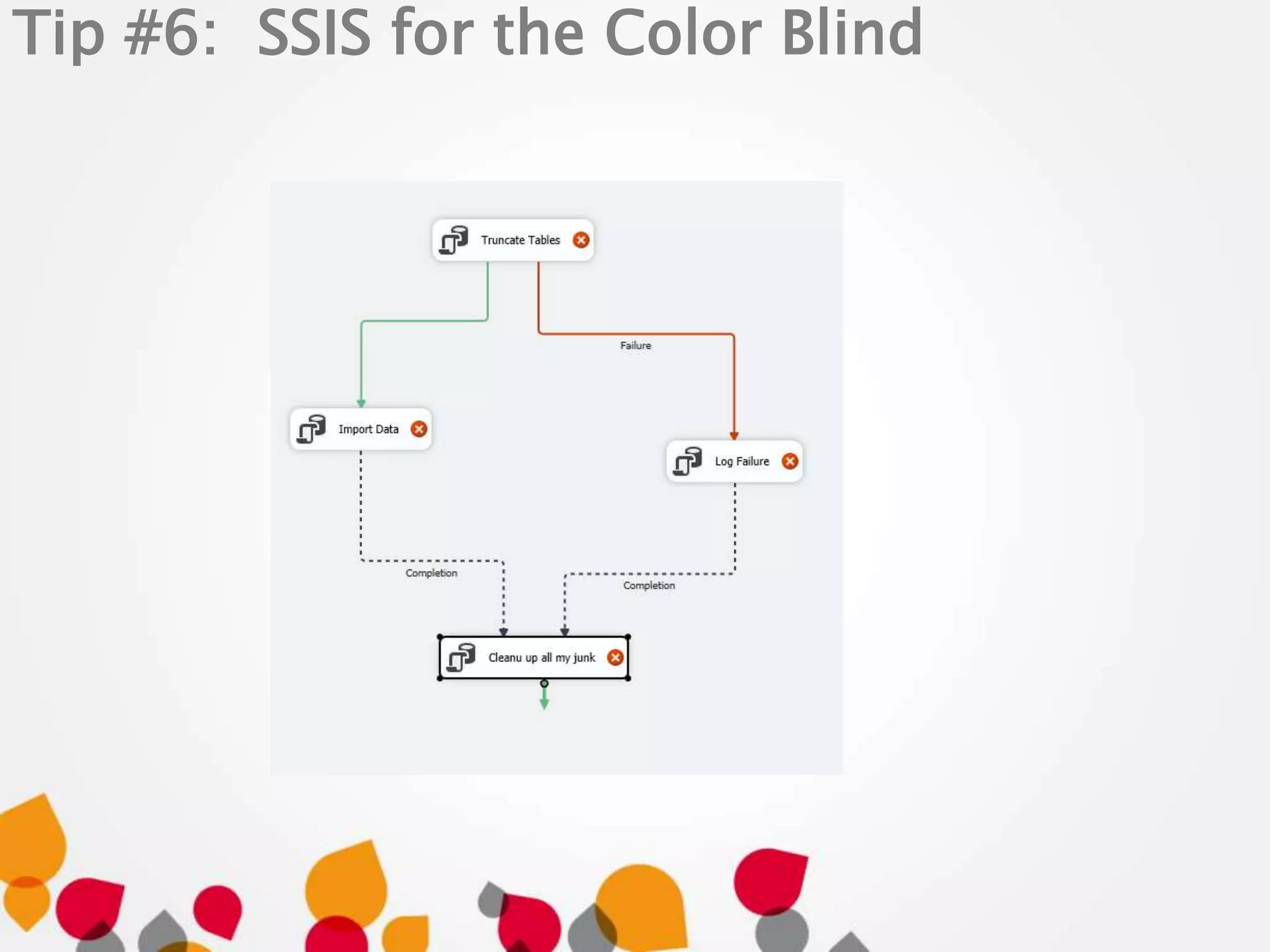 Tip #6: SSIS for the Color Blind 
 