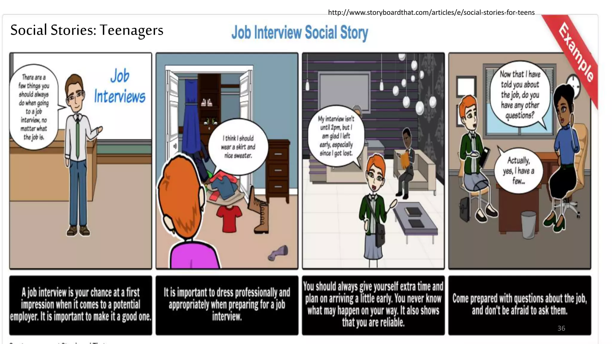 Social Stories: Teenagers
http://www.storyboardthat.com/articles/e/social-stories-for-teens
36
 