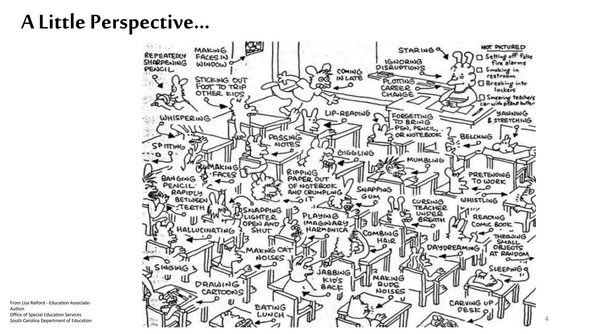 A Little Perspective…
4
From Lisa Raiford - Education Associate-
Autism
Office of Special Education Services
South Carolina Department of Education
 