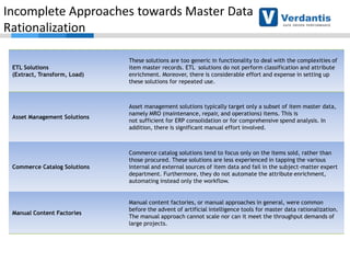 Incomplete Approaches towards Master Data
Rationalization
ETL Solutions
(Extract, Transform, Load)

These solutions are too generic in functionality to deal with the complexities of
item master records. ETL solutions do not perform classification and attribute
enrichment. Moreover, there is considerable effort and expense in setting up
these solutions for repeated use.

Asset Management Solutions

Asset management solutions typically target only a subset of item master data,
namely MRO (maintenance, repair, and operations) items. This is
not sufficient for ERP consolidation or for comprehensive spend analysis. In
addition, there is significant manual effort involved.

Commerce Catalog Solutions

Commerce catalog solutions tend to focus only on the items sold, rather than
those procured. These solutions are less experienced in tapping the various
internal and external sources of item data and fail in the subject-matter expert
department. Furthermore, they do not automate the attribute enrichment,
automating instead only the workflow.

Manual Content Factories

Manual content factories, or manual approaches in general, were common
before the advent of artificial intelligence tools for master data rationalization.
The manual approach cannot scale nor can it meet the throughput demands of
large projects.

 