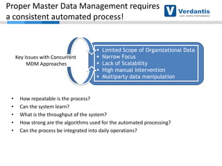 Proper Master Data Management requires
a consistent automated process!

Key Issues with Concurrent
MDM Approaches

•
•
•
•
•







Limited Scope of Organizational Data
Narrow Focus
Lack of Scalability
High manual intervention
Multiparty data manipulation

How repeatable is the process?
Can the system learn?
What is the throughput of the system?
How strong are the algorithms used for the automated processing?
Can the process be integrated into daily operations?

 