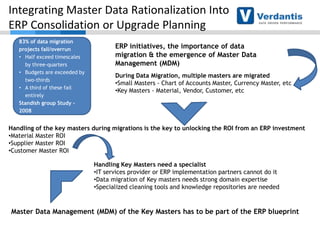 Integrating Master Data Rationalization Into
ERP Consolidation or Upgrade Planning
83% of data migration
projects fall/overrun
• Half exceed timescales
by three-quarters
• Budgets are exceeded by
two-thirds
• A third of these fail
entirely
Standish group Study 2008

ERP initiatives, the importance of data
migration & the emergence of Master Data
Management (MDM)
During Data Migration, multiple masters are migrated
•Small Masters - Chart of Accounts Master, Currency Master, etc
•Key Masters - Material, Vendor, Customer, etc

Handling of the key masters during migrations is the key to unlocking the ROI from an ERP investment
•Material Master ROI
•Supplier Master ROI
•Customer Master ROI
Handling Key Masters need a specialist
•IT services provider or ERP implementation partners cannot do it
•Data migration of Key masters needs strong domain expertise
•Specialized cleaning tools and knowledge repositories are needed

Master Data Management (MDM) of the Key Masters has to be part of the ERP blueprint

 
