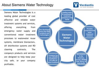 About Siemens Water Technology
Siemens Water Technologies is a

Leading water
& wastewater
treatment
company in the
world

leading global provider of cost
effective

and

reliable

water

treatment systems and services,
offering
emergency
conventional

everything
water

from

supply

water

and

treatment

Has developed
more than 850
products and
technologies

processes to wastewater reuse
systems, membrane bioreactors,

Siemens
Water
Technologies

Provides
comprehensive
water
treatment
solutions

UV disinfection systems and RO
cleaning

contracts.

The

company's products and services
are designed to help keep your
city

safe,

profitable.

or

your

company

Company has
over 200,000
installations;
174 office &
plant locations

Has presence
in the
Americas,
Europe, Middle
East, Africa, &
Asia-Pacific

 