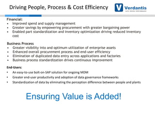 Driving People, Process & Cost Efficiency
Financial:
• Improved spend and supply management
• Greater savings by empowering procurement with greater bargaining power
• Enabled part standardization and inventory optimization driving reduced inventory
cost
Business Process
• Greater visibility into and optimum utilization of enterprise assets
• Enhanced overall procurement process and end-user efficiency
• Elimination of duplicated data entry across applications and factories
• Business process standardization drives continuous improvement
End-Users:
• An easy-to-use bolt-on-SAP solution for ongoing MDM
• Greater end-user productivity and adoption of data governance frameworks
• Standardization of data by eliminating the perception difference between people and plants

Ensuring Value is Added!

 
