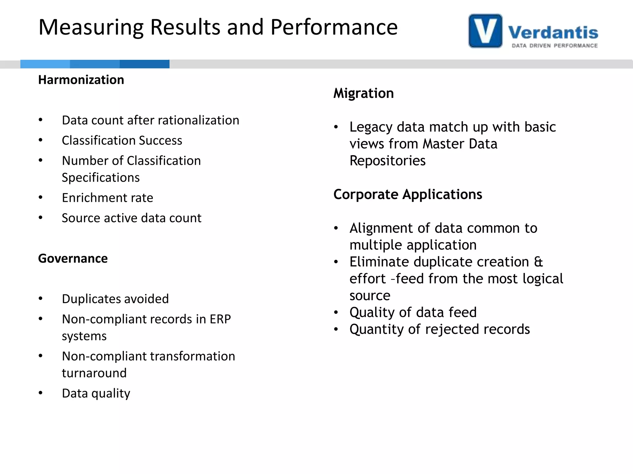 Measuring Results and Performance
Harmonization
•
•
•
•
•

Data count after rationalization
Classification Success
Number of Classification
Specifications
Enrichment rate
Source active data count

Governance
•
•
•
•

Duplicates avoided
Non-compliant records in ERP
systems
Non-compliant transformation
turnaround
Data quality

Migration
• Legacy data match up with basic
views from Master Data
Repositories
Corporate Applications
• Alignment of data common to
multiple application
• Eliminate duplicate creation &
effort –feed from the most logical
source
• Quality of data feed
• Quantity of rejected records

 