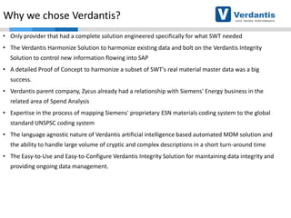 Why we chose Verdantis?
• Only provider that had a complete solution engineered specifically for what SWT needed
• The Verdantis Harmonize Solution to harmonize existing data and bolt on the Verdantis Integrity
Solution to control new information flowing into SAP
• A detailed Proof of Concept to harmonize a subset of SWT's real material master data was a big
success.
• Verdantis parent company, Zycus already had a relationship with Siemens' Energy business in the
related area of Spend Analysis
• Expertise in the process of mapping Siemens' proprietary ESN materials coding system to the global

standard UNSPSC coding system
• The language agnostic nature of Verdantis artificial intelligence based automated MDM solution and
the ability to handle large volume of cryptic and complex descriptions in a short turn-around time
• The Easy-to-Use and Easy-to-Configure Verdantis Integrity Solution for maintaining data integrity and
providing ongoing data management.

 
