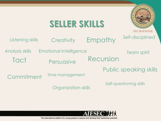 SELLER SKILLS
                                                             Self-disciplined
  Listening skills        Creativity        Empathy
Analysis skills      Emotional Intelligence                    Team spirit
    Tact                 Persuasive           Recursion
                                                  Public speaking skills
                         Time management
 Commitment
                                                   Self-questioning skills
                           Organization skills
 