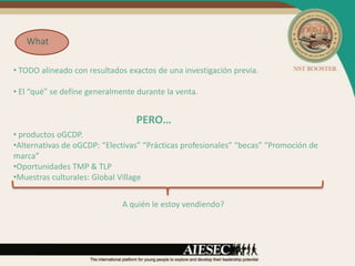 What

• TODO alineado con resultados exactos de una investigación previa.

• El “qué” se define generalmente durante la venta.


                                 PERO…
• productos oGCDP.
•Alternativas de oGCDP: “Electivas” “Prácticas profesionales” “becas” “Promoción de
marca”
•Oportunidades TMP & TLP
•Muestras culturales: Global Village


                              A quién le estoy vendiendo?
 