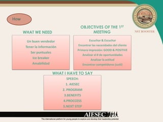 How
                                           OBJECTIVES OF THE 1ST
      WHAT WE NEED                              MEETING

       Un buen vendedor                          Escuchar & Escuchar
                                       Encontrar las necesidades del cliente
       Tener la información
                                       Primera impresión: GOOD & POSITIVE
          Ser puntuales
                                            Analizar el # de oportunidades
           Ice breaker                            Analizar la actitud
           Amabilidad                       Encontrar competidores (sutil)

                          WHAT I HAVE TO SAY
                                SPEECH:
                               1. AIESEC
                              2. PROGRAM
                               3.BENEFITS
                              4.PROCCESS
                              5.NEXT STEP
 