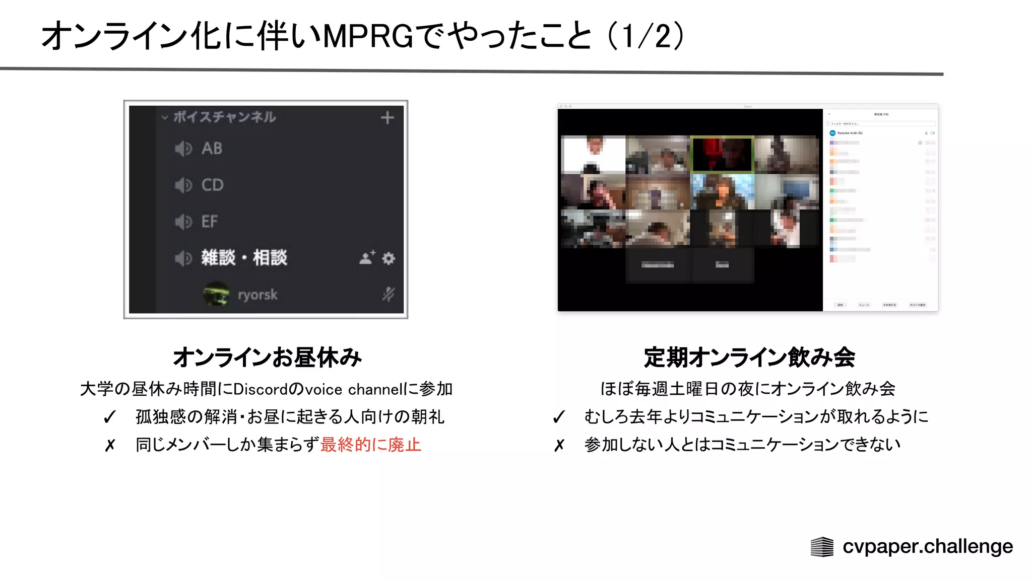 オンラインお昼休み 
大学 昼休み時間に iscord voice channelに参加 
✓ 孤独感 解消・お昼に起きる人向け 朝礼 
✗ 同じメンバーしか集まらず最終的に廃止 
定期オンライン飲み会 
ほぼ毎週土曜日 夜にオンライン飲み会 
✓ むしろ去年よりコミュニケーションが取れるように 
✗ 参加しない人と コミュニケーションできない 
オンライン化に伴い でやったこと （1/2） 
 