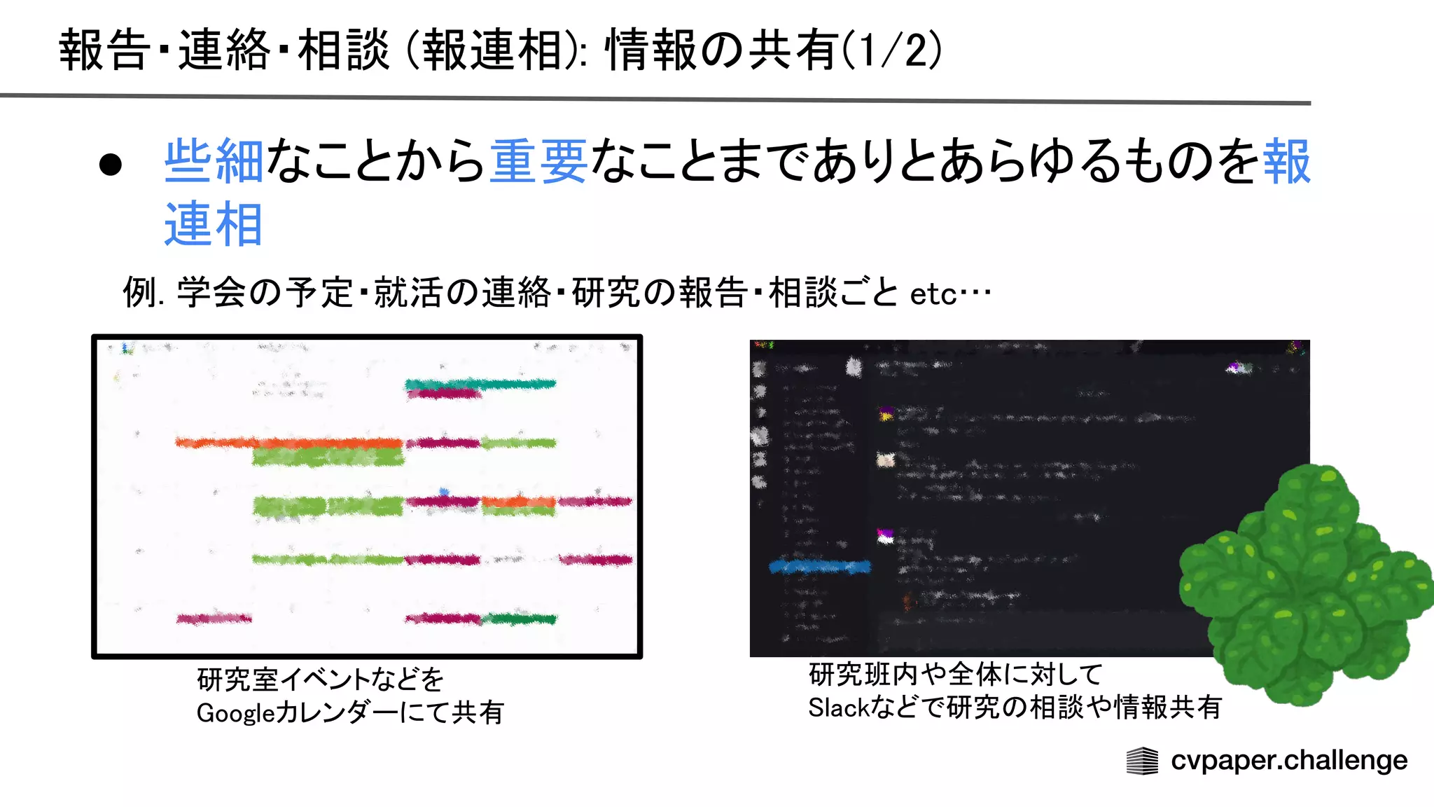 報告・連絡・相談 (報連相): 情報 共有(1/2)  
● 些細なことから重要なことまでありとあらゆるも を報
連相 
例. 学会 予定・就活 連絡・研究 報告・相談ごと etc… 
 
研究室イベントなどを  
oogleカレンダーにて共有  
研究班内や全体に対して  
lackなどで研究 相談や情報共有  
 