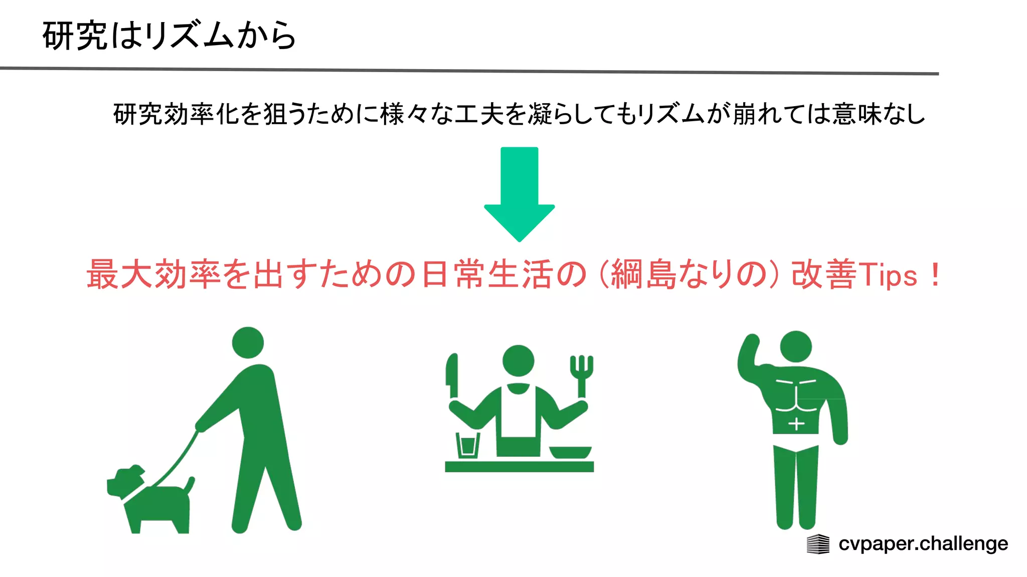 研究効率化を狙うために様々な工夫を凝らしてもリズムが崩れて 意味なし 
 
 
 
 
最大効率を出すため 日常生活 (綱島なり ) 改善 ips！ 
研究 リズムから 
 