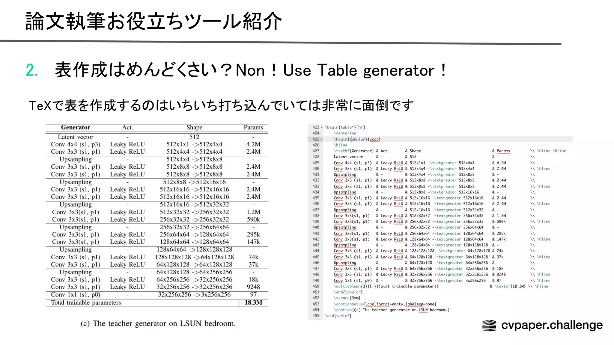 2. 表作成 めんどくさい？ on！ se able generator！ 
 
e で表を作成する いちいち打ち込んでいて 非常に面倒です
 
論文執筆お役立ちツール紹介 
 