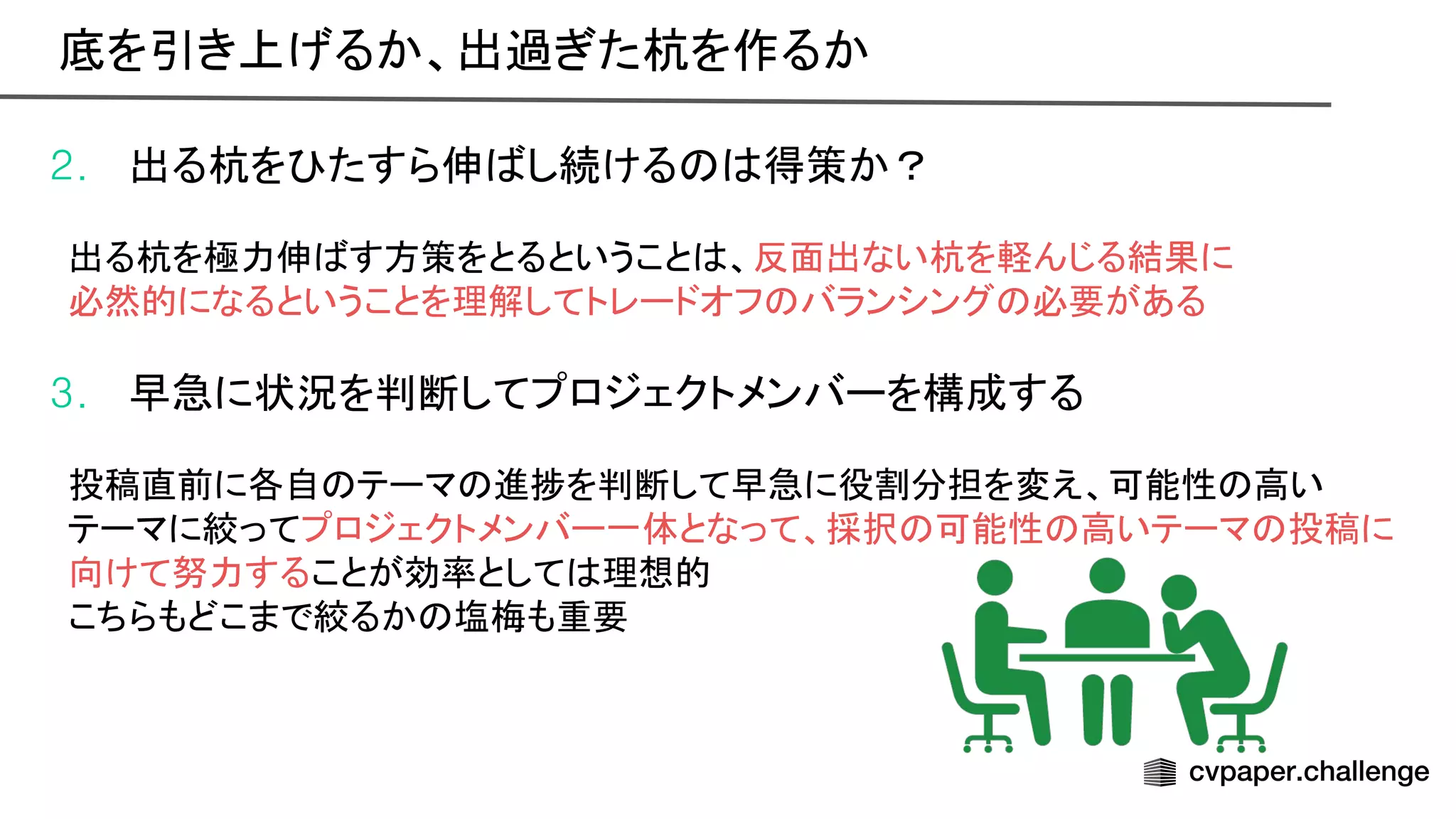 2. 出る杭を たすら伸 し続ける 得策か？
出る杭を極力伸 す方策をとるということ 、反面出ない杭を軽んじる結果に
必然的になるということを理解してトレードオフ バランシング 必要がある
3. 早急に状況を判断してプロジェクトメンバーを構成する
投稿直前に各自 テーマ 進捗を判断して早急に役割分担を変え、可能性 高い
テーマに絞ってプロジェクトメンバー一体となって、採択 可能性 高いテーマ 投稿に
向けて努力することが効率として 理想的
こちらもどこまで絞るか 塩梅も重要
底を引き上げるか、出過ぎた杭を作るか 
 