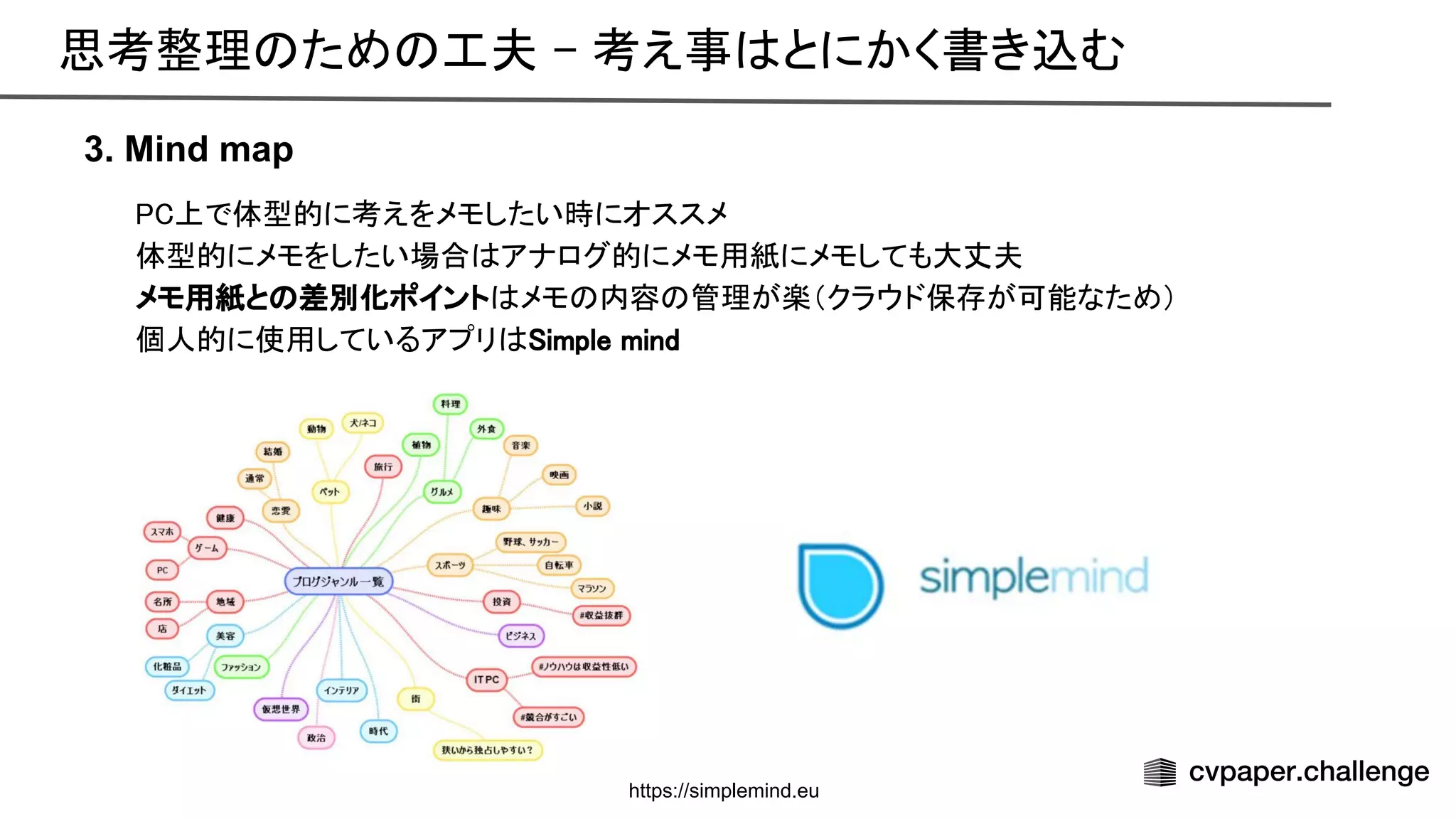 思考整理 ため 工夫 - 考え事 とにかく書き込む 
3. Mind map
上で体型的に考えをメモしたい時にオススメ 
体型的にメモをしたい場合 アナログ的にメモ用紙にメモしても大丈夫 
メモ用紙と 差別化ポイント メモ 内容 管理が楽（クラウド保存が可能なため） 
個人的に使用しているアプリ imple mind 
https://simplemind.eu
 