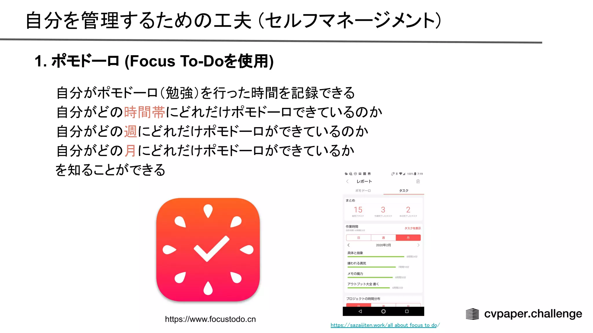 自分を管理するため 工夫 (セルフマネージメント) 
1. ポモドーロ (Focus To-Doを使用)
自分がポモドーロ（勉強）を行った時間を記録できる 
自分がど 時間帯にどれだけポモドーロできている か 
自分がど 週にどれだけポモドーロができている か 
自分がど 月にどれだけポモドーロができているか 
を知ることができる 
https://sazaijiten.work/all_about_focus_to_do/
https://www.focustodo.cn
 