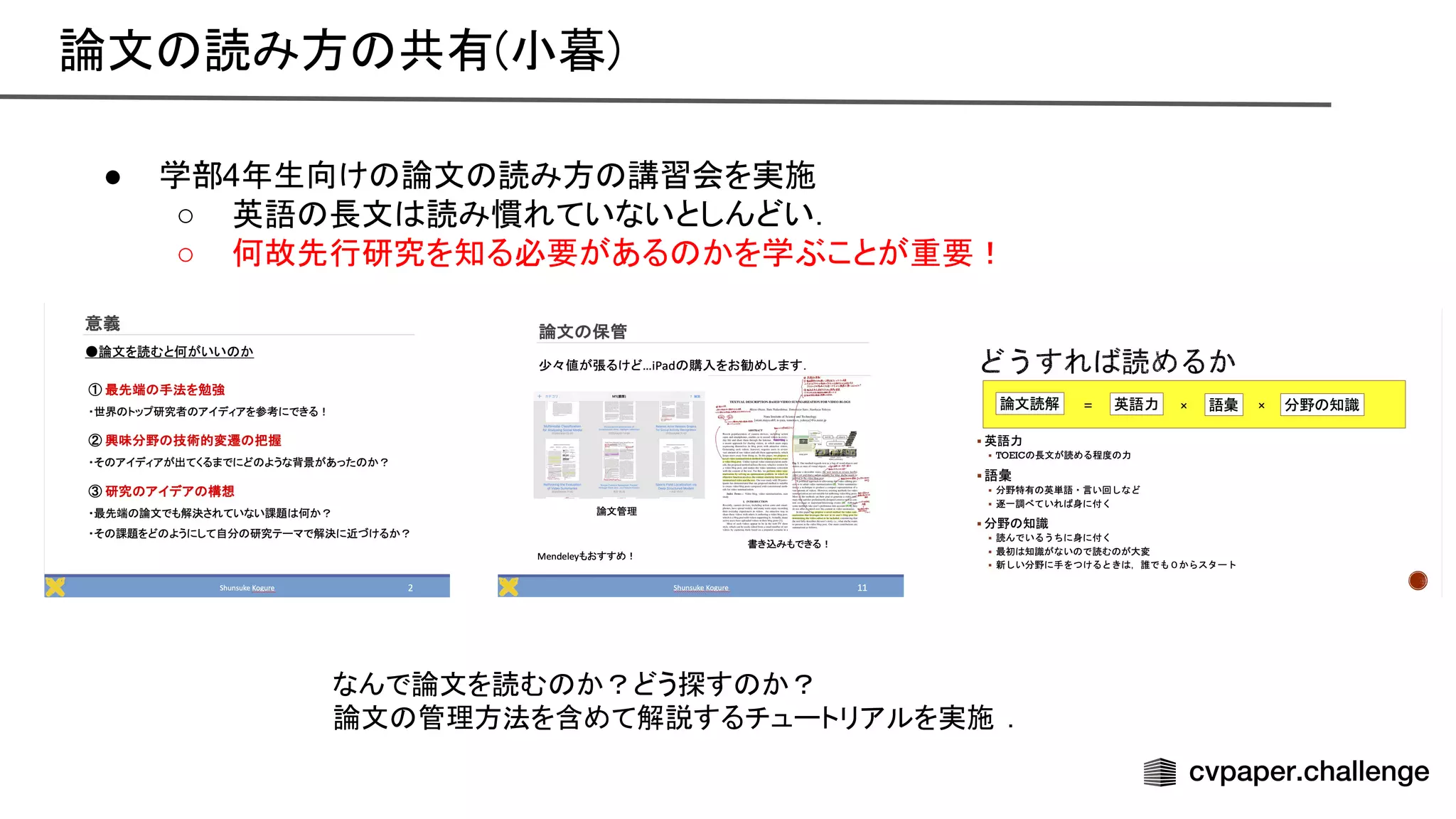 論文 読み方 共有(小暮) 
● 学部4年生向け 論文 読み方 講習会を実施
○ 英語 長文 読み慣れていないとしんどい．
○ 何故先行研究を知る必要がある かを学ぶことが重要！
なんで論文を読む か？どう探す か？
論文 管理方法を含めて解説するチュートリアルを実施 .
 