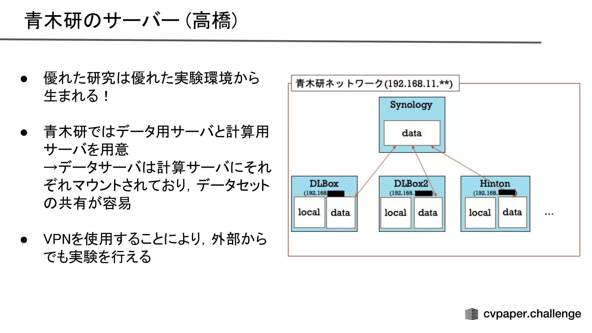 青木研 サーバー (高橋) 
● 優れた研究 優れた実験環境から
生まれる！ 
 
● 青木研で データ用サーバと計算用
サーバを用意 
→データサーバ 計算サーバにそれ
ぞれマウントされており，データセット
共有が容易 
 
● を使用することにより，外部から
でも実験を行える 
 