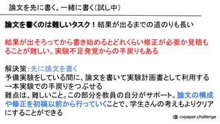 論文を先に書く、一緒に書く（試し中） 
論文を書く 難しいタスク！結果が出るまで 道 りも長い 
 
結果が出そろってから書き始めるとどれくらい修正が必要か見積も
ることが難しい。実験不足発覚から 手戻りもある 
 
解決策：先に論文を書く 
予備実験をしている間に、論文を書いて実験計画書として利用する
→本実験で 手戻りをつぶせる 
難点 、難しいこと。こ 部分を教員 自分がサポート。論文 構成
や修正を初稿以前から行っていくことで、学生さん 考えもよりクリア
にすることができる 
 