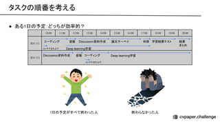 ● ある1日 予定：どっちが効率的？
 
10:00 11:00 12:00 13:00 14:00 15:00 16:00 17:00 18:00 19:00 20:00
進め方1
進め方2
コーディング 昼飯 Discussion資料作成 論文サーベイ 休憩 学習結果テスト 結果
まとめ
コンテナ立ち上げ Deep learning学習
Discussion資料作成 コーディング
コンテナ立ち上げ
昼飯 Deep learning学習
タスク 順番を考える 
1日 予定がすべて終わった人  終わらなかった人 
 