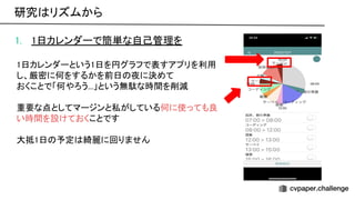 1. 1日カレンダーで簡単な自己管理を 
 
1日カレンダーという1日を円グラフで表すアプリを利用
し、厳密に何をするかを前日 夜に決めて 
おくことで「何やろう...」という無駄な時間を削減 
 
重要な点としてマージンと私がしている何に使っても良
い時間を設けておくことです 
 
大抵1日 予定 綺麗に回りません 
研究 リズムから 
 