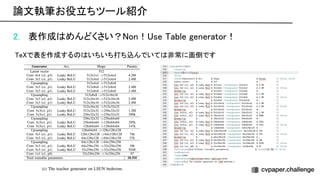 2. 表作成 めんどくさい？ on！ se able generator！ 
 
e で表を作成する いちいち打ち込んでいて 非常に面倒です
 
論文執筆お役立ちツール紹介 
 