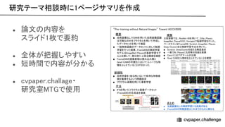 研究テーマ相談時に1ページサマリを作成 
● 論文 内容を 
スライド1枚で要約 
 
● 全体が把握しやすい 
● 短時間で内容が分かる 
 
● cvpaper.challage・ 
研究室 で使用 
 