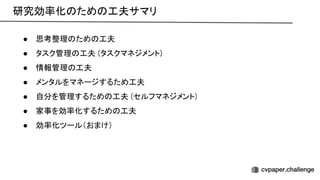 研究効率化 ため 工夫サマリ 
● 思考整理 ため 工夫 
● タスク管理 工夫 (タスクマネジメント) 
● 情報管理 工夫 
● メンタルをマネージするため工夫 
● 自分を管理するため 工夫 (セルフマネジメント) 
● 家事を効率化するため 工夫 
● 効率化ツール（おまけ） 
 
