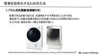 乾燥できる衣類であれ ，洗濯物を干す手間を省くことができる 
普段来ている服 乾燥可能なため洗濯に ほとんど時間が取られない 
ネックな点：値段が高い（購入 敷居が高い） 
1. ドラム式洗濯機(乾燥機付き)
家事を効率化するため 工夫 
https://www.biccamera.com/bc/i/topics/osusume_drum_washing_machine/index.jsp#point05
 