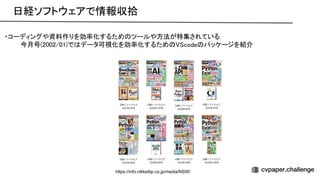 日経ソフトウェアで情報収拾  
・コーディングや資料作りを効率化するため ツールや方法が特集されている 
今月号(2002/01)で データ可視化を効率化するため code パッケージを紹介 
 
https://info.nikkeibp.co.jp/media/NSW/
 