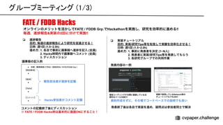 グループミーティング (1/3) 
 