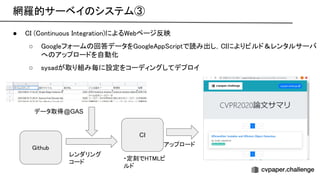 網羅的サーベイ システム③ 
● ( ontinuous ntegration)による ebページ反映
 
○ oogleフォーム 回答データを oogle pp criptで読み出し， によりビルド＆レンタルサーバ
へ アップロードを自動化 
○ sysadが取り組み毎に設定をコーディングしてデプロイ
 
データ取得@GAS
CI
・定刻で ビ
ルド 
アップロード 
ithub 
レンダリング 
コード 
 