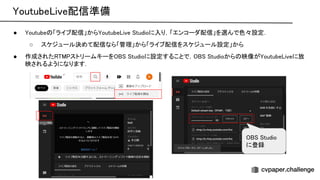 outube ive配信準備 
● outube 「ライブ配信」から outube ive tudioに入り，「エンコーダ配信」を選んで色々設定．  
○ スケジュール決めて配信なら「管理」から「ライブ配信をスケジュール設定」から  
● 作成された ストリームキーを tudioに設定することで， tudioから 映像が outube iveに放
映されるようになります．  
tudio
に登録 
 