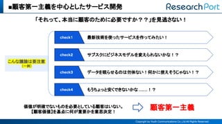 ■顧客第一主義を中心としたサービス開発
Copyright by Youth Communications Co.,Ltd.All Rights Reserved.
「それって、本当に顧客 ために必要ですか？？」を見逃さない！
サブスクにビジネスモデルを変えられないかな！？
check２
最新技術を使ったサービスを作ってみたい！
check１
データを眠らせる 勿体ない！何かに使えそうじゃない！？
check３
もうちょっと安くできないかな ……！？
check４
価値が明確でないも を必要としている顧客 いない。
【顧客価値】を基点に何が重要かを意思決定！
顧客第一主義
こんな議論 要注意
（一例）
 