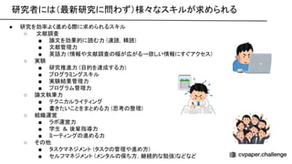 研究者に （最新研究に問わず）様々なスキルが求められる 
● 研究を効率よく進める際に求められるスキル  
○ 文献調査 
■ 論文を効果的に読む力 ( 読，精読)  
■ 文献管理力 
■ 英語力 (情報や文献調査 幅が広がる→欲しい情報にすぐアクセス)  
○ 実験 
■ 研究推進力 (目的を達成する力)  
■ プログラミングスキル  
■ 実験結果管理力 
■ プログラム管理力 
○ 論文執筆力 
■ テクニカルライティング  
■ 書きたいことをまとめる力 (思考 整理)  
○ 組織運営 
■ ラボ運営力 
■ 学生 ＆ 後輩指導力  
■ ミーティング 進める力  
○ そ 他 
■ タスクマネジメント (タスク 管理や進め方)  
■ セルフマネジメント (メンタル 保ち方，継続的な勉強)などなど  
 