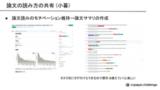 論文 読み方 共有 (小暮) 
● 論文読み モチベーション維持→論文サマリ 作成 
タスク別にタグ付けもできる で便利 &増えていくと楽しい
 