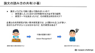 論文 読み方 共有(小暮) 
● 論文ってどういう風に選んで読め いい ？
○ 研究室に入った かり 学部4年生が必ず思う疑問．
○ 研究テーマ 決まったけど，そ 研究 何 タスク？
企業と 共同研究が多い青木研究室で ，よく聞かれることが多い．
自分たちがやりたいこと 分かるけど，先行研究 ある？
調理行動 分類 研究をする！
行動 認識?分類？
Action Recognition?
論文が多すぎて分からない
...
 