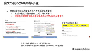 論文 読み方 共有(小暮) 
● 学部4年生向け 論文 読み方 講習会を実施
○ 英語 長文 読み慣れていないとしんどい．
○ 何故先行研究を知る必要がある かを学ぶことが重要！
なんで論文を読む か？どう探す か？
論文 管理方法を含めて解説するチュートリアルを実施 .
 