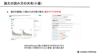 論文 読み方 共有(小暮) 
● 論文を継続して読むため 取り組み
: 論文サマリ 作成
GitHub issueに読んだ論文 メモをまとめておく．
タグを使って研究タスクごとに管理，後々読み返す．
 