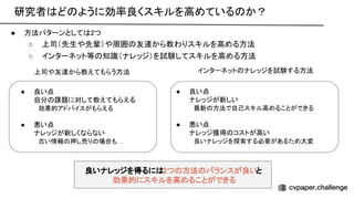 研究者 ど ように効率良くスキルを高めている か？ 
● 方法パターンとして 2つ 
○ 上司（先生や先輩）や周囲 友達から教わりスキルを高める方法
 
○ インターネット等 知識（ナレッジ）を試験してスキルを高める方法
 
上司や友達から教えてもらう方法 インターネット ナレッジを試験する方法
● 良い点
自分 課題に対して教えてもらえる
　効果的アドバイスがもらえる
● 悪い点
ナレッジが新しくならない
　古い情報 押し売り 場合も．．
● 良い点
ナレッジが新しい
　最新 方法で自己スキル高めることができる
● 悪い点
ナレッジ獲得 コストが高い
　良いナレッジを探索する必要があるため大変
良いナレッジを得るに 2つ 方法 バランスが良いと
効果的にスキルを高めることができる
 