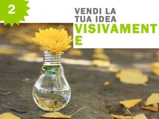 VENDI LA
TUA IDEA
VISIVAMENT
E
2
 
