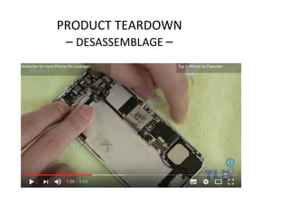 PRODUCT	TEARDOWN		
–	DESASSEMBLAGE	–		
 
