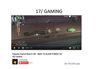 17/	GAMING	
 