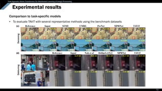 Task-Agnostic Vision Transformer for Distributed Learning of Image Processing
Experimental results
Comparison to task-specific models
13
• To evaluate TAViT with several representative methods using the benchmark datasets
 