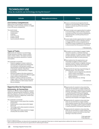 Tip tool observing teachers with technology | PDF