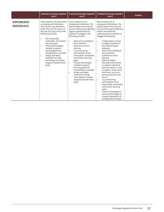 Tiptool Tip tool observing teachers with technology | PDF
