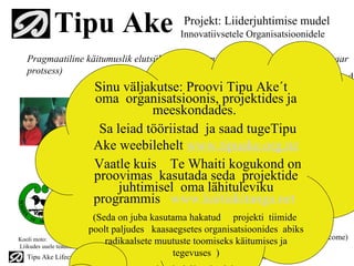 Tipu Ake                                      Projekt: Liiderjuhtimise mudel
                                                         Innovatiivsetele Organisatsioonidele

   Pragmaatiline käitumuslik elutsükkel mis rakendub universaalselt ( ei ole lineaar
   protsess)
                                         Orgaanilised-Looduse protsessid sisaldavad
                   Sinu väljakutse: Proovi Tipu Ake´t ja kaost
                                         vastassõltuvust, komplekssust
                         oma organisatsioonis, projektides ja
                                        meeskondades. on Tipu Ake ki te Ora
                                              Selletäielik nimi

                          Sa leiad tööriistad jaseestpoolt
                                              Kasvab saad tugeTipu
                                              ülesse heaolu suunas
                        Ake weebilehelt www.tipuake.org.nz
                 Ta on loodud Te Whaiti Kooli enesekujundamise käigus
                        Vaatle kuis Te Whaiti kogukond on
                 Selle intellektuaalne omand ja seonduv levitamise õigus
                        proovimas kasutada seda projektide
                 kuulub Te Whaiti Nui-a-Toi kohale
                               juhtimisel oma lähituleviku
                        programmis www.kaitiakitanga.net
                    Selle koha rahvas ja lapsed on tema eestkostjad (kaitiaki =guardians)
                        Nad(Seda on jubaselle maailmale tema projekti laste kasuks.
                                on kinkinud kasutama hakatud kõikide tiimide
                        Acknowledgement is by Koha (a reciprocal gift based on the value obtained)
                             poolt paljudes kaasaegsetes organisatsioonides abiks
Kooli moto:                        radikaalseteveel jagatakse www.whirinaki.org.nz to those without assets or income)
Liikudes uuele teadmiste tasandile -vaata järele, mida
                                                                   ( eg. no cost
                                                       muutuste toomiseks käitumises ja
   Tipu Ake Lifecycle Powerpoint Overview v6 © Te tegevuses ) see www.tipuake.org.nz
                                                           Whaiti Nui-a-Toi
 