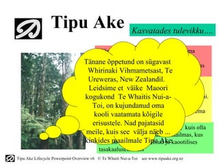 Tipu Ake                                  Kasvatades tulevikku….

                                       Tööstuslik ajastu õpetas meid lahutama
                                       organisatsioone kenadesse väikestessse
                                   Tänane õppetund on sügavast hõlmamas
                                       isoleeritud kastikestesse, igaüks
                                    Whirinaki Vihmametsast, Te
                                       tema oma lineaarset protsessi.
                                    Ureweras, New Zealandil.
                                       Globaalses teadmiste majanduses asjad on
                                    Leidsime et seotud ja muutuvad kiirelt.
                                       vastastikku väike Maoori
                                   kogukond olemine nõuabNui-a- innovatsiooni.
                                       Edukas Te Whaitis pidevat
                                     Toi, on kujundanud enam töötada
                                        Projekti tiimid ei või oma
                                      kooli vaatamata organisatsioonist või tema
                                       isolatsioonis oma
                                                           kõigile
                                       keskkonnast.
                                      erisustele. Nad pajatasid
                                        Loodus aitab meid taasomandada, kuis olla
                                   meile, kuis seeselles keerukas maailmas, kus
                                        proaktiivne välja näeb ...
                                   kinkides on vastastikku seotud ja kaootilises
                                        kõik maailmale Tipu Ake
                                        tasakaaluseisundis
Tipu Ake Lifecycle Powerpoint Overview v6 © Te Whaiti Nui-a-Toi   see www.tipuake.org.nz
 