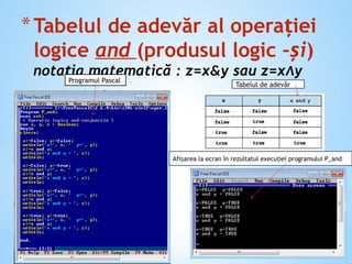 tipul_de_date_boolean limbajul turbo pascal | PPTX