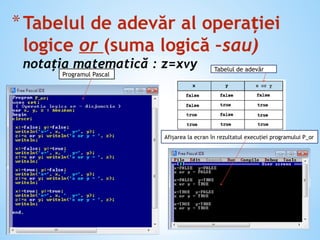 tipul_de_date_boolean limbajul turbo pascal | PPTX